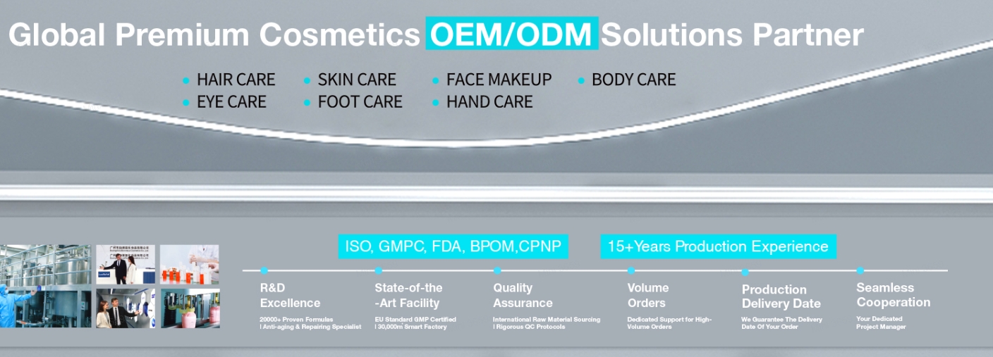 Global Premium Cosmetics OEM/ODM Partner for Brands